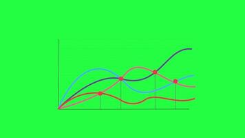 colorida animado financeiro crescimento gráfico. crescimento Barra gráfico do economia. curva gráfico ilustração isolado em verde fundo video