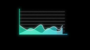 verde brilhando animado financeiro crescimento gráfico. crescimento Barra gráfico do economia. video