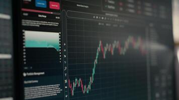 stock marknadsföra metrik grafer visas på dator skärmar i investering fast kontor. arbetsstation i mäkleri företag arbetsplats med leva finansiell data synlig på pc monitorer video