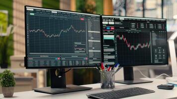 Trading software in prop firm office with price graphs and technical indicators visible on screens. Desktop setup for financial experts tracking stock market activity using analytical tools video