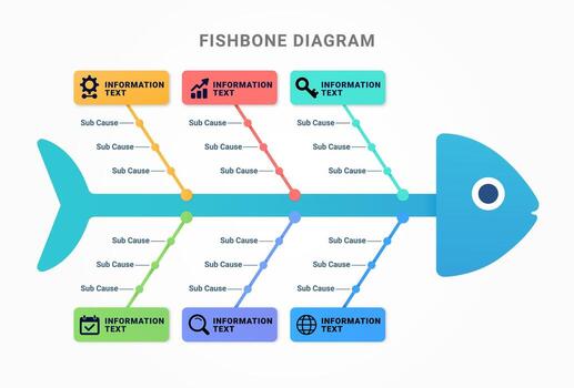 Fishbone Diagram Infographic Template. Root Cause Analysis for Problem Solving and Business Strategy vector