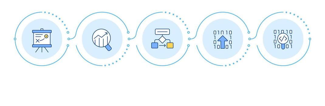 Software development cycle infographic 6 steps. Statistical analysis, workflow structure. Flow chart infochart. Editable info graphics icons vector
