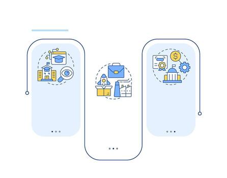 triple hélice modelo rectángulo infografía . innovación gestión. negocio desarrollo. datos visualización con 3 pasos. editable rectangular opciones gráfico vector
