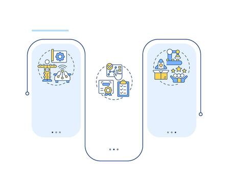 Technology readiness levels rectangle infographic . Deployment stage of organization. Data visualization with 3 steps. Editable rectangular options chart vector