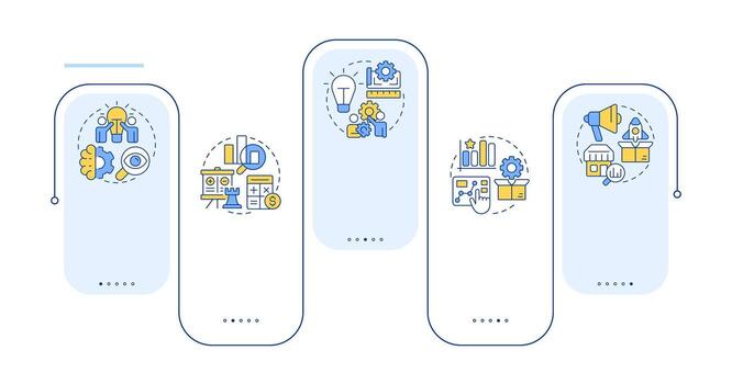 Innovation funnel rectangle infographic . Marketing research and development strategy. Data visualization with 5 steps. Editable rectangular options chart vector