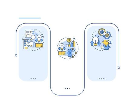 modelos de abierto innovación rectángulo infografía . investigación y desarrollo gestión. datos visualización con 3 pasos. editable rectangular opciones gráfico vector