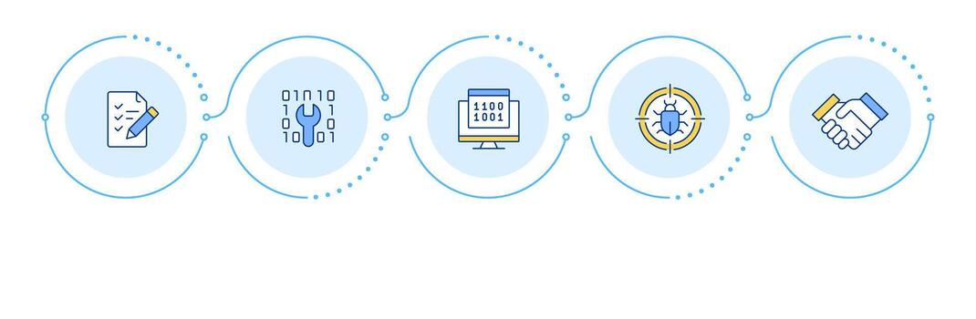 Icons representing software development stages vector