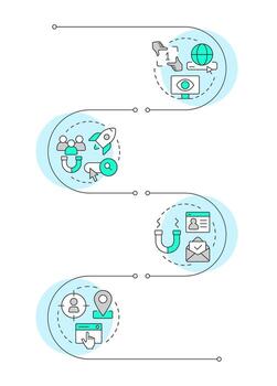 SEO benefits infographic vertical sequence. Target audience, marketing research. Visualization infochart with 4 steps. Circles workflow vector