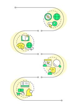 SEO keywords management infographic vertical sequence. Customer service, purchase. Visualization infochart with 4 steps. Circles workflow vector