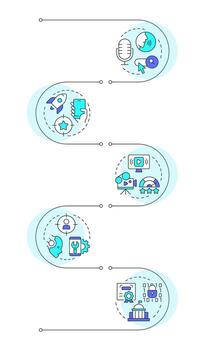 Search engine marketing technologies infographic vertical sequence. Content personalization. Visualization infochart with 5 steps. Circles workflow vector