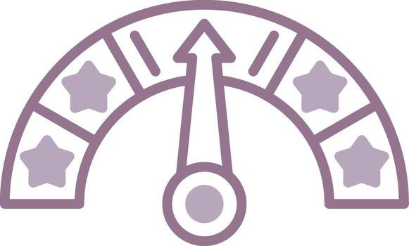 Evaluation Dynamic UX Unit vector