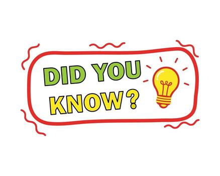 Did you know concept with light bulb a visual representation of knowledge vector