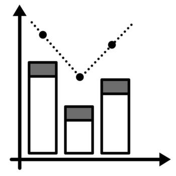 Business chart showing a dip and rebound in data. vector