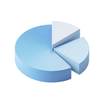 3d pie chart visualization with three light blue segments showing data distribution and analysis transparent background png