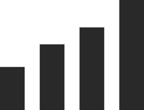 Bar graph showing increasing trends in data vector