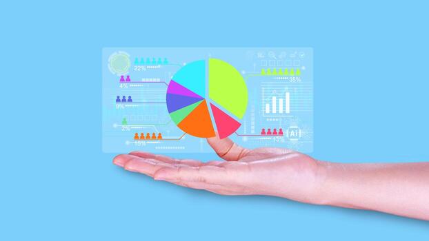 Market research and marketing analysis with Ai technology. customer surveys and statistics. analysts touch on pie charts and graphs, financial growth graph chart report photo