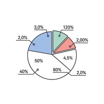 Business Data Pie Chart Infographic Element vector