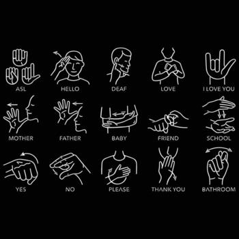 Comprehensive Guide to Basic American Sign Language Signs for Everyday Communication vector