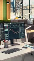 vertikal handel programvara i stötta fast kontor med pris grafer och teknisk indikatorer synlig på skärmar. skrivbordet uppstart för finansiell experter spårning stock marknadsföra aktivitet använder sig av analytisk verktyg video