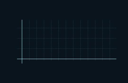Simple Cartesian Coordinate System on Dark Background vector