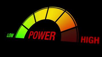 en mätare indikator övergångar från låg noggrannhet i grön till hög noggrannhet i röd med de ord kraft markerad på de Centrum. video