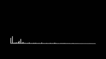 audio forma de onda espectro animación con limpiar digital líneas, presentando un minimalista sonido ola visualización. futurista sonido ola visualización. video