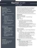 Manager Resume template