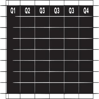 A black and white image of a table with columns labeled q one, q two, q three, and q four in the top row vector