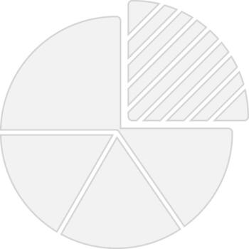Pie Graph Hand-Drawn Sketch Symbol vector