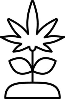 marijuana, plant icon. Simple thin line, outline of Marijuana icons for UI and UX, website or mobile application on white background vector