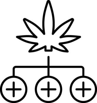marijuana, icon. Simple thin line, outline of Marijuana icons for UI and UX, website or mobile application vector