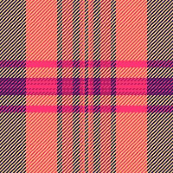 vibrante tartán modelo con intersectando líneas creando un visualmente atractivo textura. Perfecto para antecedentes, diseños, o agregando un toque de calor y tradición. vector