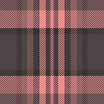 texturizado tartán modelo en apagado tonos clásico tela diseño con intersectando líneas y un tejido efecto. utilizar para antecedentes, textiles, o diseño proyectos vector