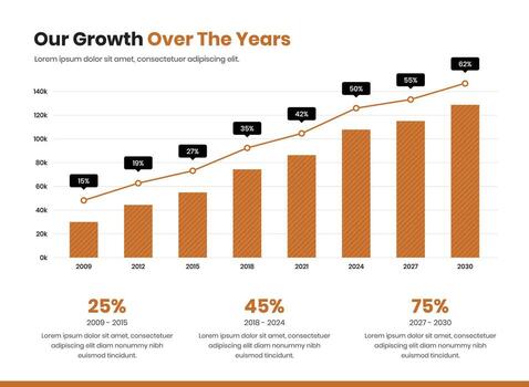 Business growth presentation minimalist vertical graph chart design with data vector