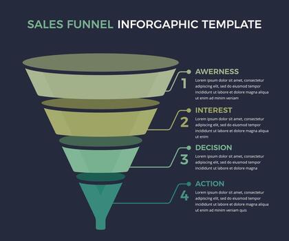 Sales funnel diagram with 4 elements, business infographic design template on dark background vector