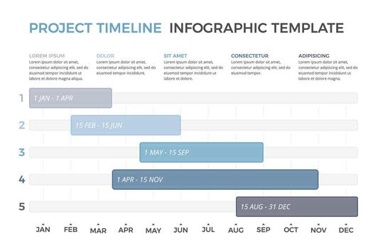 Gantt cuadro, cronograma con cinco etapas, infografía modelo vector