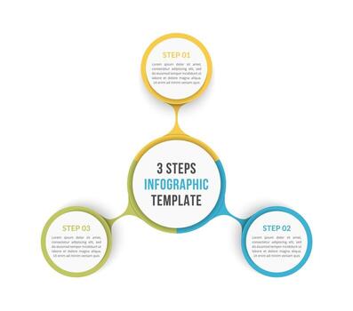 Circlular infographic template with three steps or options, process diagram vector