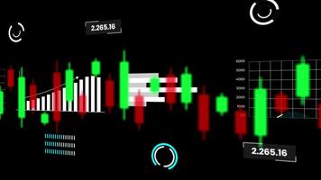Animated Financial Dashboard with Bars and Numbers in a Green and Red Theme. video