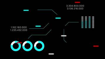 olografico testa su Schermo hud interfaccia mostrando digitale dati e numeri. video