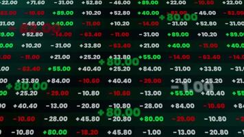 Professional 4K Data Analytics Dashboard with Multiple Charts and Numbers. video