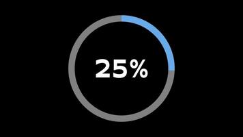 sömlös cirkulär läser in spinnare grön skärm krom nyckel förladdare looping buffert animering täcka över video