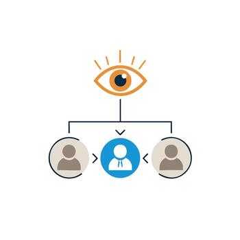 Supervision and Monitoring of Team Members in Business. vector