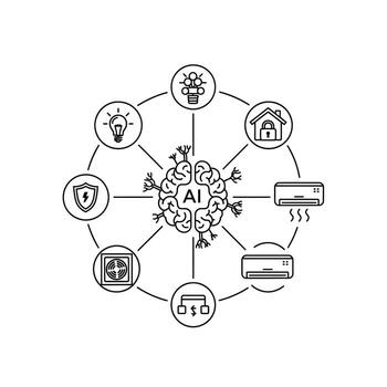 A I Smart Home System Network Diagram Line Art Illustration Showing Central A I Brain Connected to Smart Devices Including Light Bulbs Air Conditioners Security System and Energy Meter vector
