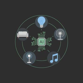 A I Smart Home System Network Illustration Lightbulb Sofa Fans Music Chip Circuit Board Technology Internet of Things Io T Device Control Automation vector