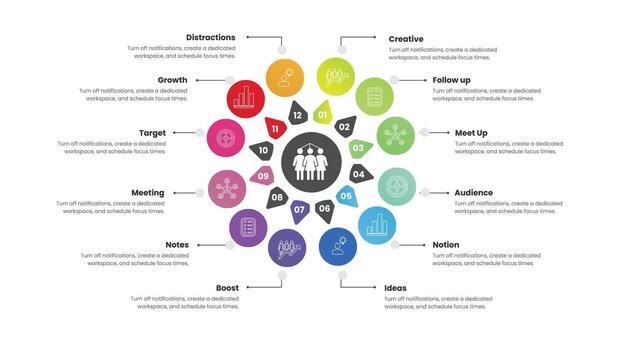 Modern Circle Infographic with Multi-Step Workflow for Business Planning and Growth Report vector