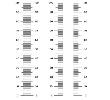 Height meter from 0 to 100 measure markup line ruler, vertical stadiometer scale. Kids height chart growth stickers for wall. vector