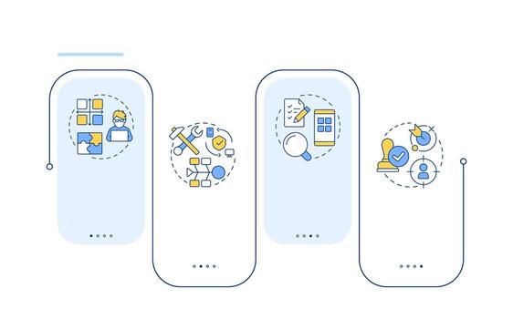 Software testing methodologies rectangle infographic . Feature integration. Data visualization with 4 steps. Editable rectangular options chart vector