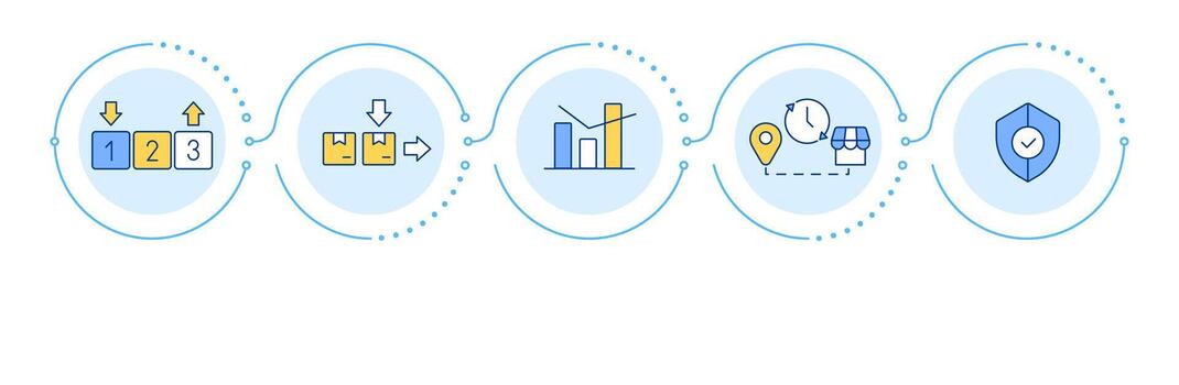 inventario administración métodos y tecnicas infografía 5 5 pasos. productos distribución. fluir gráfico infográfico. editable informacion gráficos íconos vector