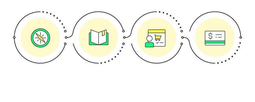 Marketing keywords infographic 4 steps. Customer experience, purchase. Banking payment. Flow chart infochart. Editable info graphics icons vector