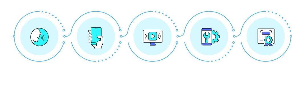 Modern sem technologies infographic 5 steps. Data personalization, voice assistant. Flow chart infochart. Editable info graphics icons vector